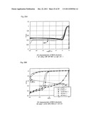 SEMICONDUCTOR DISPLAY DEVICE diagram and image