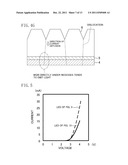 NITRIDE SEMICONDUCTOR DEVICE AND MANUFACTURING METHOD OF THE DEVICE diagram and image