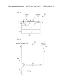 SEMICONDUCTOR APPARATUS AND MANUFACTURING METHOD THEREOF diagram and image