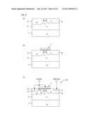 SEMICONDUCTOR APPARATUS AND MANUFACTURING METHOD THEREOF diagram and image