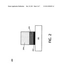 Gate-Last Fabrication of Quarter-Gap MGHK FET diagram and image