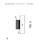 Gate-Last Fabrication of Quarter-Gap MGHK FET diagram and image