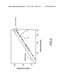 Multi-Cascaded Photodiode diagram and image