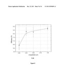 METHOD FOR FORMING A DOPED REGION IN A SEMICONDUCTOR LAYER OF A SUBSTRATE     AND USE OF SUCH METHOD diagram and image