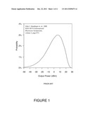 Mult-Use Voltage Regulator diagram and image