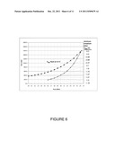 Mult-Use Voltage Regulator diagram and image