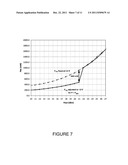 Mult-Use Voltage Regulator diagram and image