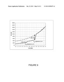 Mult-Use Voltage Regulator diagram and image