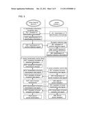 WIRELESS POWER FEEDING SYSTEM AND WIRELESS POWER FEEDING METHOD diagram and image