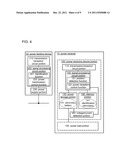 WIRELESS POWER FEEDING SYSTEM AND WIRELESS POWER FEEDING METHOD diagram and image