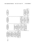 WIRELESS POWER FEEDING SYSTEM AND WIRELESS POWER FEEDING METHOD diagram and image