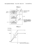 Power converting device with reduced switching loss diagram and image