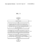 METHOD AND APPARATUS FOR ENCODING AND DECODING DATA diagram and image