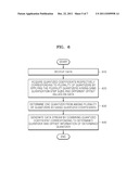 METHOD AND APPARATUS FOR ENCODING AND DECODING DATA diagram and image