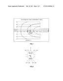 METHOD AND SYSTEM FOR LOCATING A TARGET IN AN INTERROGATION-RESPONSE     SYSTEM (IFF) diagram and image