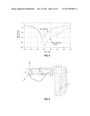 WIDEBAND PRINTED CIRCUIT BOARD-PRINTED ANTENNA FOR RADIO FREQUENCY FRONT     END CIRCUIT diagram and image