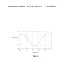 WIDEBAND PRINTED CIRCUIT BOARD-PRINTED ANTENNA FOR RADIO FREQUENCY FRONT     END CIRCUIT diagram and image