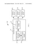 CURSOR CONTROL SYSTEM, CURSOR CONTROL METHOD THEREOF, AND ELECTRONIC     DEVICE WITH CURSOR CONTROL FUNCTION diagram and image