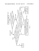 CURSOR CONTROL SYSTEM, CURSOR CONTROL METHOD THEREOF, AND ELECTRONIC     DEVICE WITH CURSOR CONTROL FUNCTION diagram and image