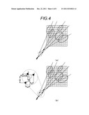 PORTABLE TERMINAL DEVICE AND DISPLAY CONTROL METHOD diagram and image