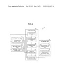 INFORMATION PROCESSING APPARATUS, INFORMATION PROCESSING METHOD, AND     COMPUTER PROGRAM PRODUCT diagram and image