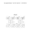 INFORMATION PROCESSING APPARATUS, INFORMATION PROCESSING METHOD, AND     COMPUTER PROGRAM PRODUCT diagram and image