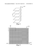 TOUCH SCREEN SENSOR AND PATTERNED SUBSTRATE HAVING OVERLAID MICROPATTERNS     WITH LOW VISIBILITY diagram and image