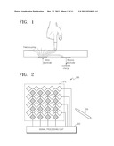 METHOD AND APPARATUS FOR CORRECTING TOUCH COORDINATES IN TOUCH SYSTEM diagram and image