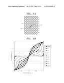 METHOD AND APPARATUS FOR CORRECTING TOUCH COORDINATES IN TOUCH SYSTEM diagram and image