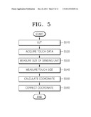 METHOD AND APPARATUS FOR CORRECTING TOUCH COORDINATES IN TOUCH SYSTEM diagram and image