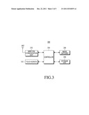 METHOD AND APPARATUS FOR USER-ADAPTIVE DATA ARRANGEMENT/CLASSIFICATION IN     PORTABLE TERMINAL diagram and image