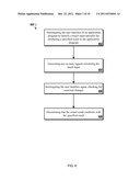 Testing a Touch-Input Program diagram and image