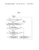 PORTABLE TERMINAL DEVICE AND INPUT DEVICE diagram and image