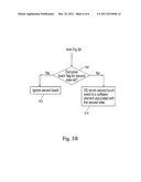 Touch Event Model diagram and image