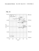 Method for Driving Input-Output Device, and Input-Output Device diagram and image