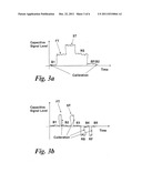 User Interfaces and Associated Apparatus and Methods diagram and image