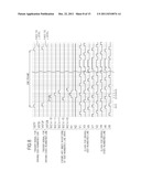 BIDIRECTIONAL SHIFT REGISTER AND IMAGE DISPLAY DEVICE USING THE SAME diagram and image