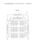 BIDIRECTIONAL SHIFT REGISTER AND IMAGE DISPLAY DEVICE USING THE SAME diagram and image