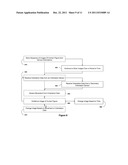 Viewpoint Change on a Display Device Based on Movement of the Device diagram and image