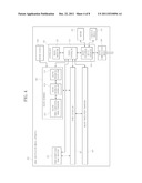 APPARATUS AND METHOD FOR MANIPULATING IMAGE diagram and image