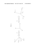 APPARATUS AND METHOD FOR MANIPULATING IMAGE diagram and image