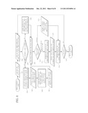 APPARATUS AND METHOD FOR MANIPULATING IMAGE diagram and image