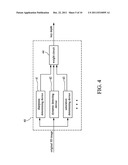 THREE DIMENSIONAL PROCESSING CIRCUIT AND PROCESSING METHOD diagram and image