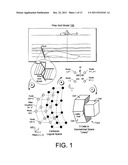 PILLAR GRID CONVERSION diagram and image