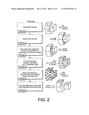 PILLAR GRID CONVERSION diagram and image