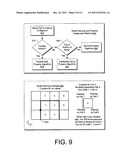 PILLAR GRID CONVERSION diagram and image