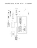 METHOD AND SYSTEM FOR INTERACTING WITH DATASETS FOR DISPLAY diagram and image