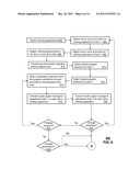 METHOD AND APPARATUS FOR PRESENTING MEDIA CONTENT diagram and image