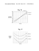 USE OF WAVEFRONT CODING TO CREATE A DEPTH IMAGE diagram and image