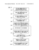 PROFILE MEASURING DEVICE, PROFILE MEASURING METHOD, AND METHOD OF     MANUFACTURING SEMICONDUCTOR PACKAGE diagram and image